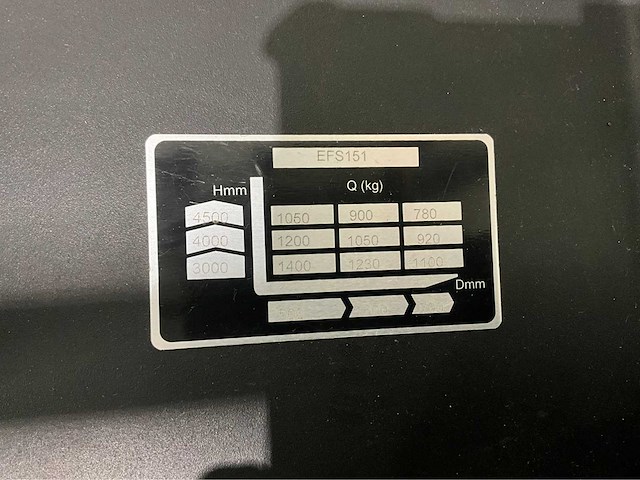 Ep - 2025 - efs 151 - vorkheftruck - afbeelding 31 van  33