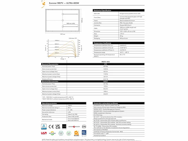 Eurener - 400wp full black - solar panel (14x) - afbeelding 3 van  4
