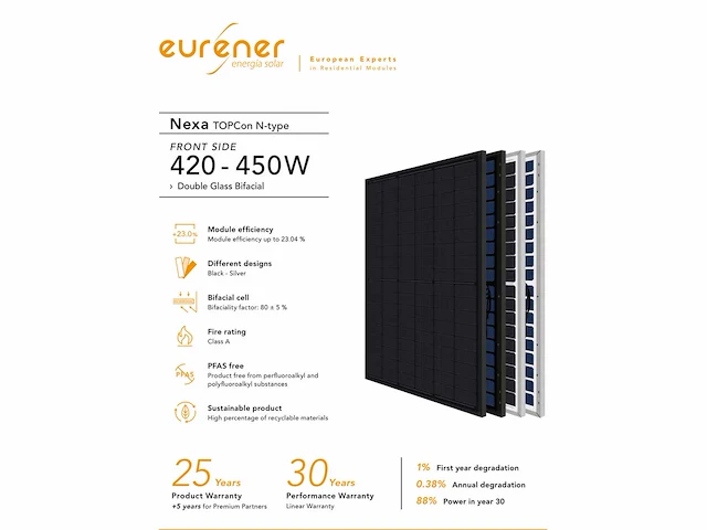 Eurener 430 wp full black topcon bifacial zonnepaneel (10x) - afbeelding 2 van  4
