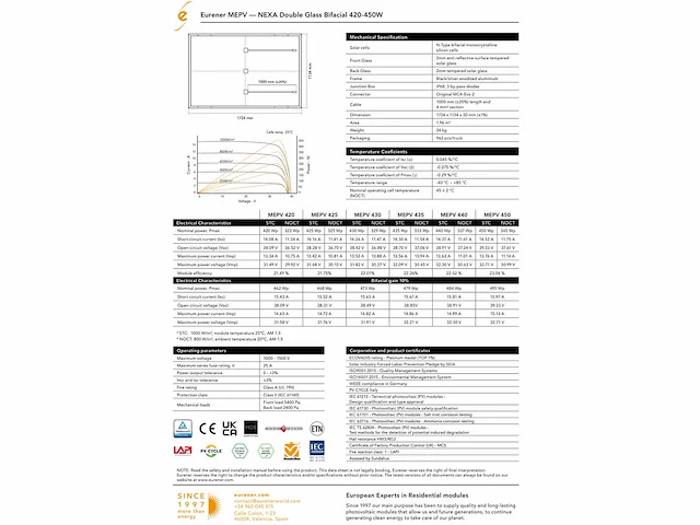 Eurener 430 wp full black topcon bifacial zonnepaneel (12x) - afbeelding 3 van  4