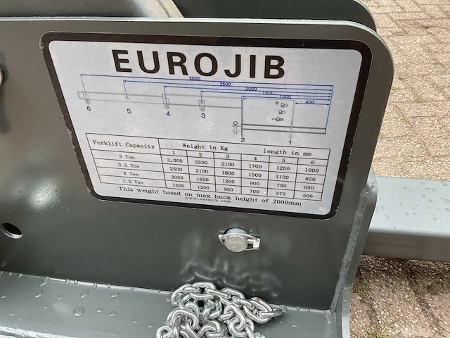 Euro jib - afbeelding 5 van  5