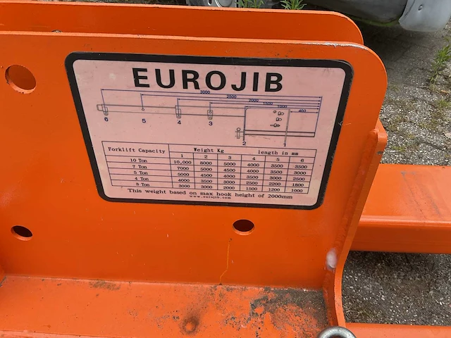 Euro jib - afbeelding 6 van  7