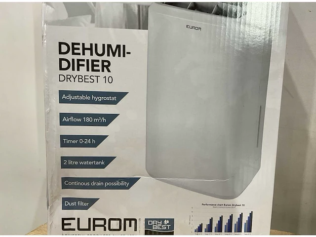 Eurom drybest 10 lucht ontvochter - afbeelding 9 van  9