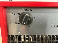 Eurom ek 15002 heater - afbeelding 5 van  8