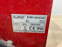 Eurom ek 15002 heater - afbeelding 8 van  8