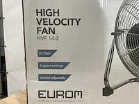 Eurom hvf 14-2 ventilator - afbeelding 7 van  8