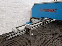 Euromac - cx 1000 30 - pons-nibbelmachine - afbeelding 10 van  15