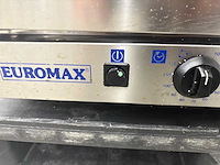 Euromax - aqua 2 - heteluchtoven - afbeelding 6 van  10