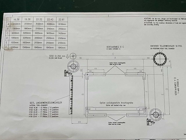 Felder - 2022 - format 4 profit h150 22.32 - 5-assige bewerkingscentra - afbeelding 42 van  47