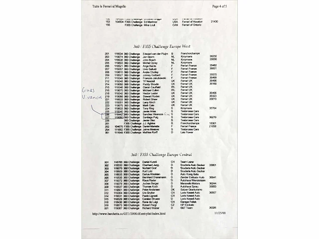 Ferrari 360 challenge -circuit- 3.6 v8 400pk 2000 - afbeelding 26 van  72