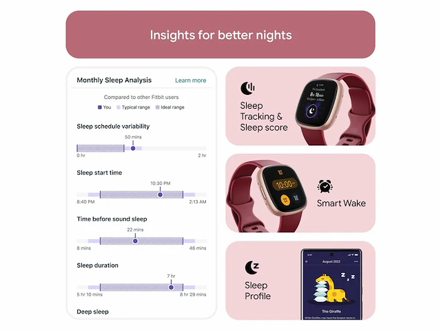 Fitbit versa 4 smartwatch unisexadult framboosrood - afbeelding 4 van  6
