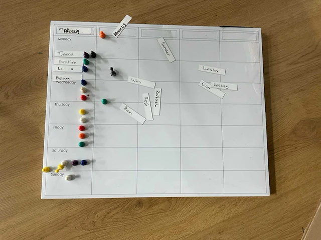 Flipovers en planbord - afbeelding 2 van  2