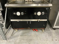 Florigo elektrische frituur bakwand - afbeelding 3 van  8