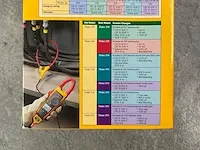 Fluke - 376 - true-rms ac/dc stroomtang - afbeelding 3 van  12