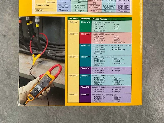 Fluke - 376 - true-rms ac/dc stroomtang - afbeelding 3 van  12