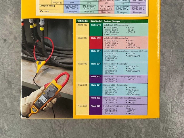 Fluke - 376 - true-rms ac/dc stroomtang - afbeelding 3 van  12