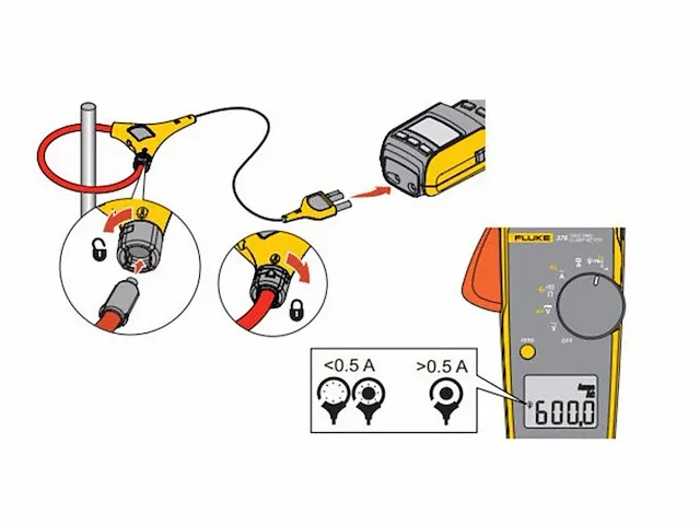 Fluke - i2500-10 - iflex flexibele stroomtang (2x) - afbeelding 2 van  5