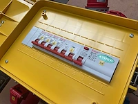 Fluxon vd832ab verdeeldoos - afbeelding 6 van  7
