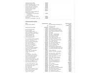 Ford focus 1.0 ecob lease trend 2012, jjt-74-d - afbeelding 20 van  29