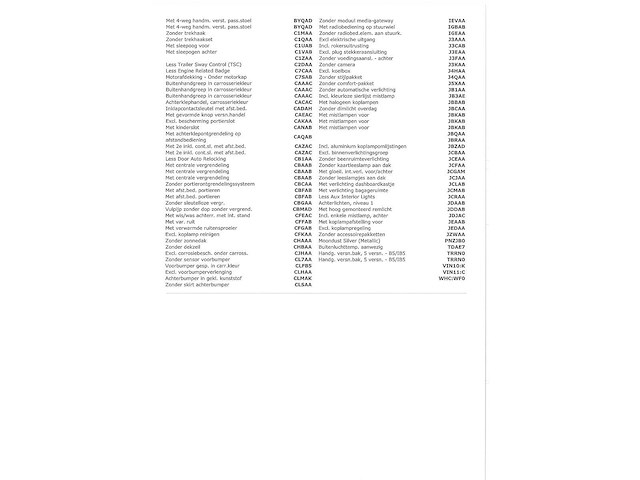 Ford focus 1.0 ecob lease trend 2012, jjt-74-d - afbeelding 22 van  29