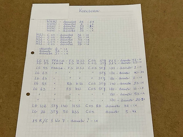 Fraisa - boren, kernkoppen en toebehoren - afbeelding 20 van  31