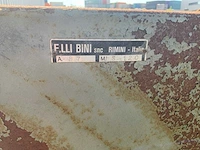 Frb l82s bandschuurmachine - afbeelding 5 van  15