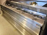 Frituur bakwand - afbeelding 9 van  9
