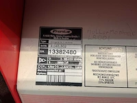 Fronius - transpuls synergic tps 450 - lasapparaat - afbeelding 8 van  8