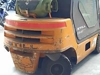 Gas heftruck, still, r70-20g, 2002 - afbeelding 11 van  37