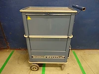 Gedore - adjutant 1580 - gereedschapswagen met inhoud