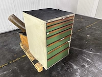 Gereedschap kast - afbeelding 2 van  9