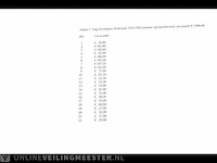 Getax. album cat. w.€ 1.908,- , fdc nederland - afbeelding 42 van  47
