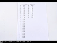Getax. album cat. w.€ 2.036,- , belgië - afbeelding 18 van  114