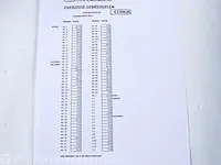 Getaxeerd album € 1.594,00 , postzegelcollectie overzeese gebiedsdelen - afbeelding 61 van  64