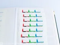 Getaxeerde postzegelblokkencollectie , nederland - afbeelding 17 van  76