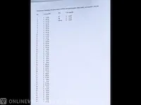 Getaxeerde postzegelblokkencollectie , nederland - afbeelding 74 van  76