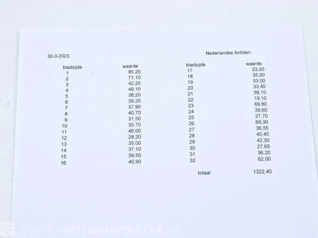 Getaxeerde postzegelcoll. , nederlandse antillen - afbeelding 62 van  66