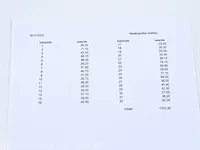 Getaxeerde postzegelcoll. , nederlandse antillen - afbeelding 62 van  66