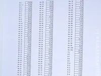 Getaxeerde postzegelcollectie € 3.372,00 , nederland - afbeelding 39 van  133