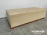 Gipsplaat