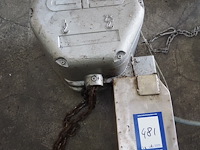 Gis - afbeelding 5 van  10