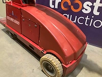 Glaslift 500 glas lift - afbeelding 19 van  21