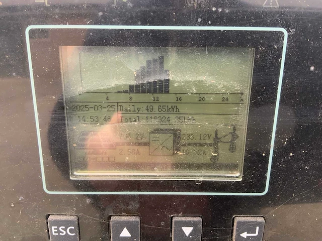 Golfplaat dak geïsoleerd met 940 mono zonnepanelen 310wp en 6x huawei omvormer - afbeelding 27 van  34