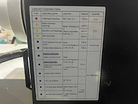 Goodtek - 2007 - breedbandschaafmachine - afbeelding 2 van  12