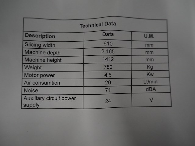 Grasselli spa - afbeelding 15 van  23