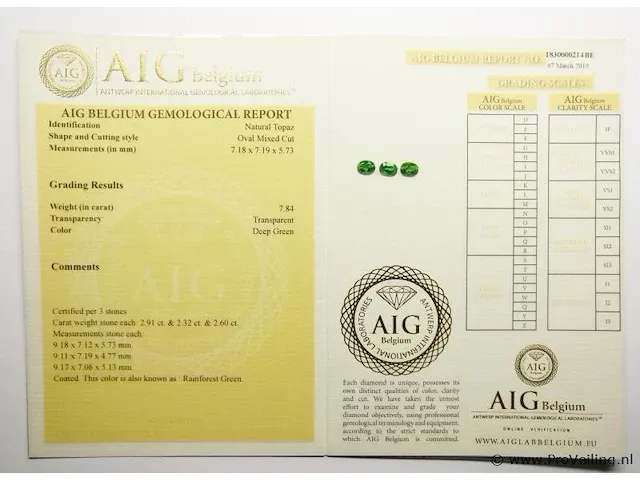 Green topaz 7.84ct aig certified - afbeelding 4 van  4