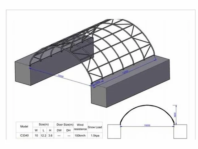 Greenland - 12 x 10 x 3.60 meter - containeroverkapping / containertent 40ft - afbeelding 2 van  2
