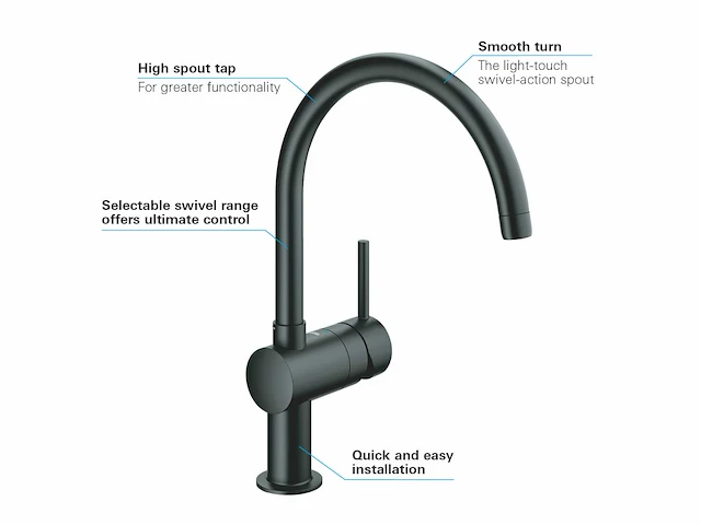 Grohe - minta - 32917ks0 - keukenmengkraan - afbeelding 1 van  4
