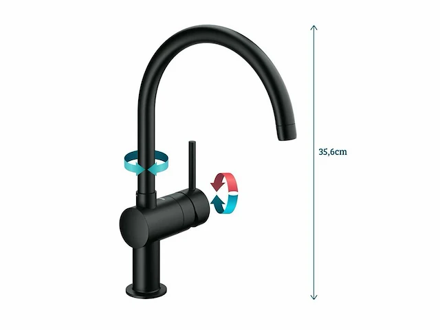 Grohe - minta - 32917ks0 - keukenmengkraan - afbeelding 2 van  4