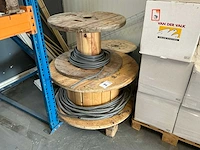 Grondkabel ymvk (3x) - afbeelding 1 van  3